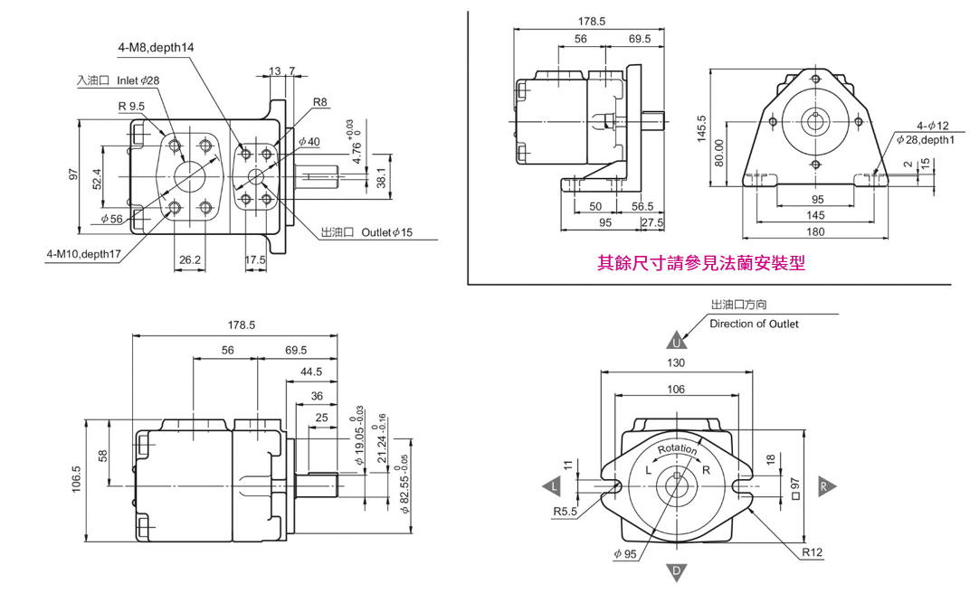 CML高壓定量葉片泵 1M, PV2R1 腳座型 法蘭型 尺寸圖