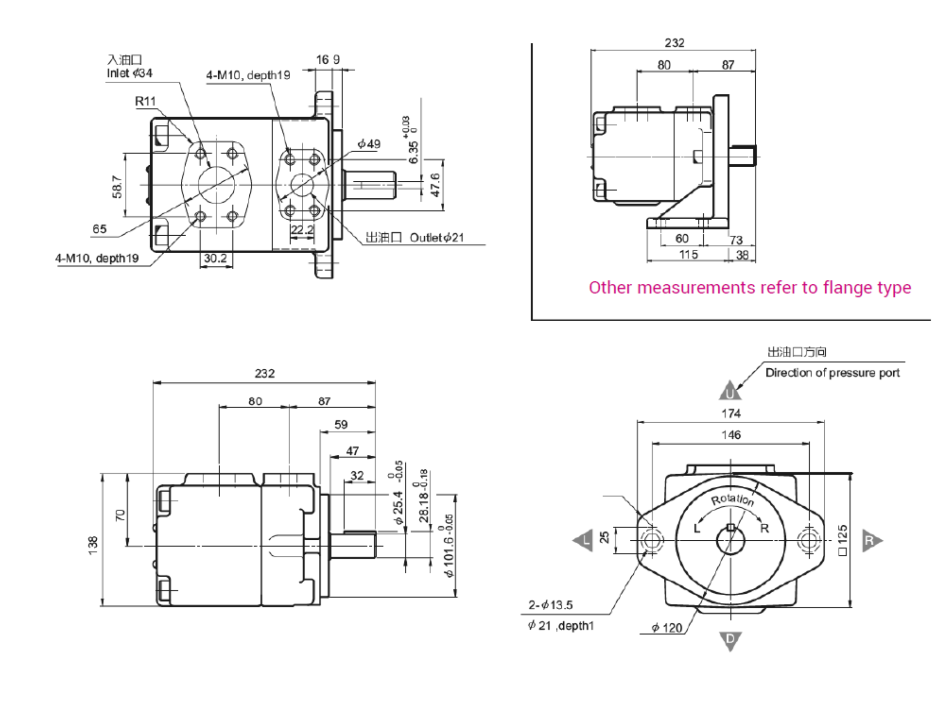 ปั๊มแวนความดันสูง CML รุ่น 2M, PV2R2 ประเภทเท้า ประเภทแฟลนจ์ ขนาด และแผนผัง