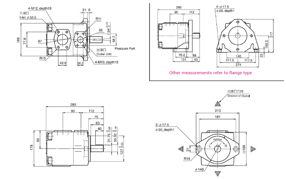 CML 高圧固定ベーンポンプ 3M、PV2R3 フットタイプ フランジタイプ 寸法、図