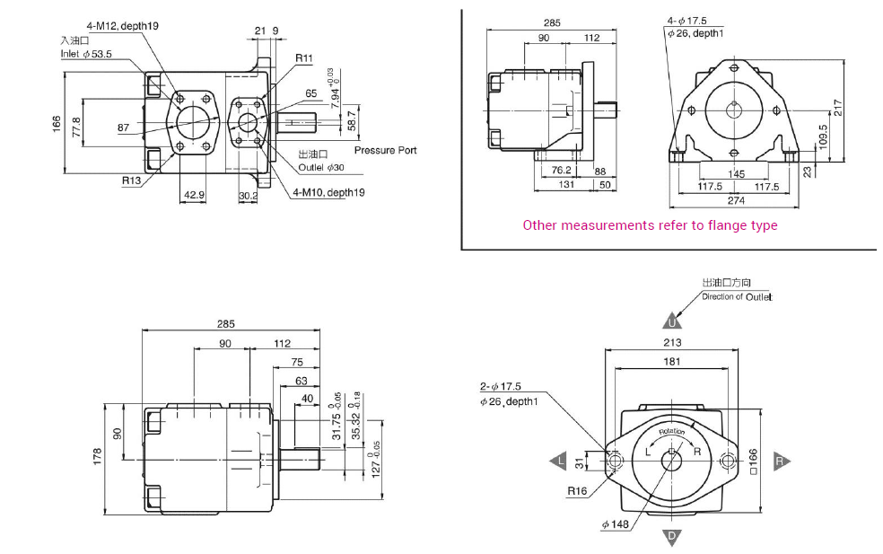 Pompa a palette fissa ad alta pressione CML 3M, tipo a piede PV2R3, tipo a flangia Dimensione, Diagramma