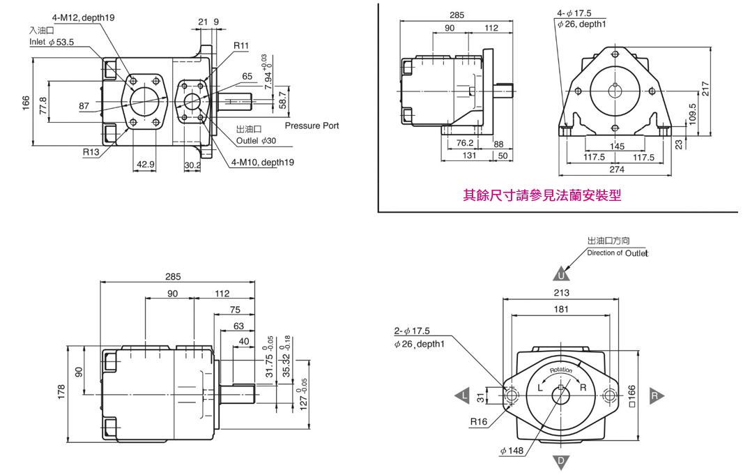 CML高压定量叶片泵3M, PV2R3 脚座型法兰型尺寸图