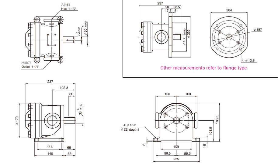 CML Pumpae vaneae fixae sub parva pressura 50T,150T Pedis typus Flange Typus Magnitudo, Diagramma