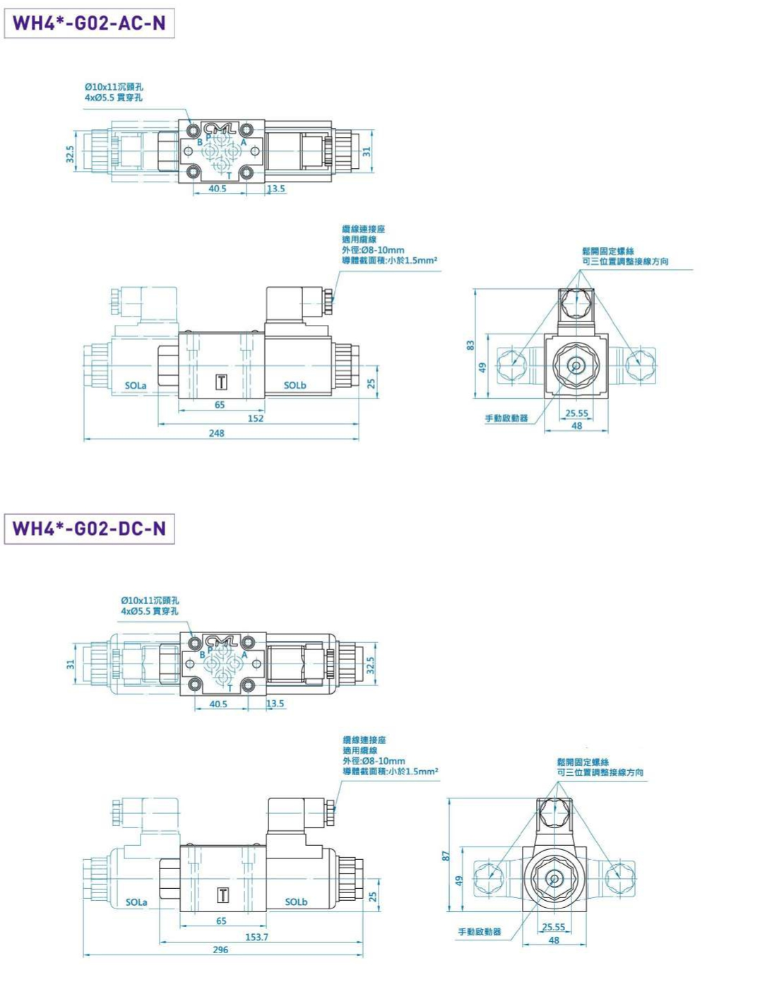 CML大流量型電磁閥 WHG02 N 尺寸圖