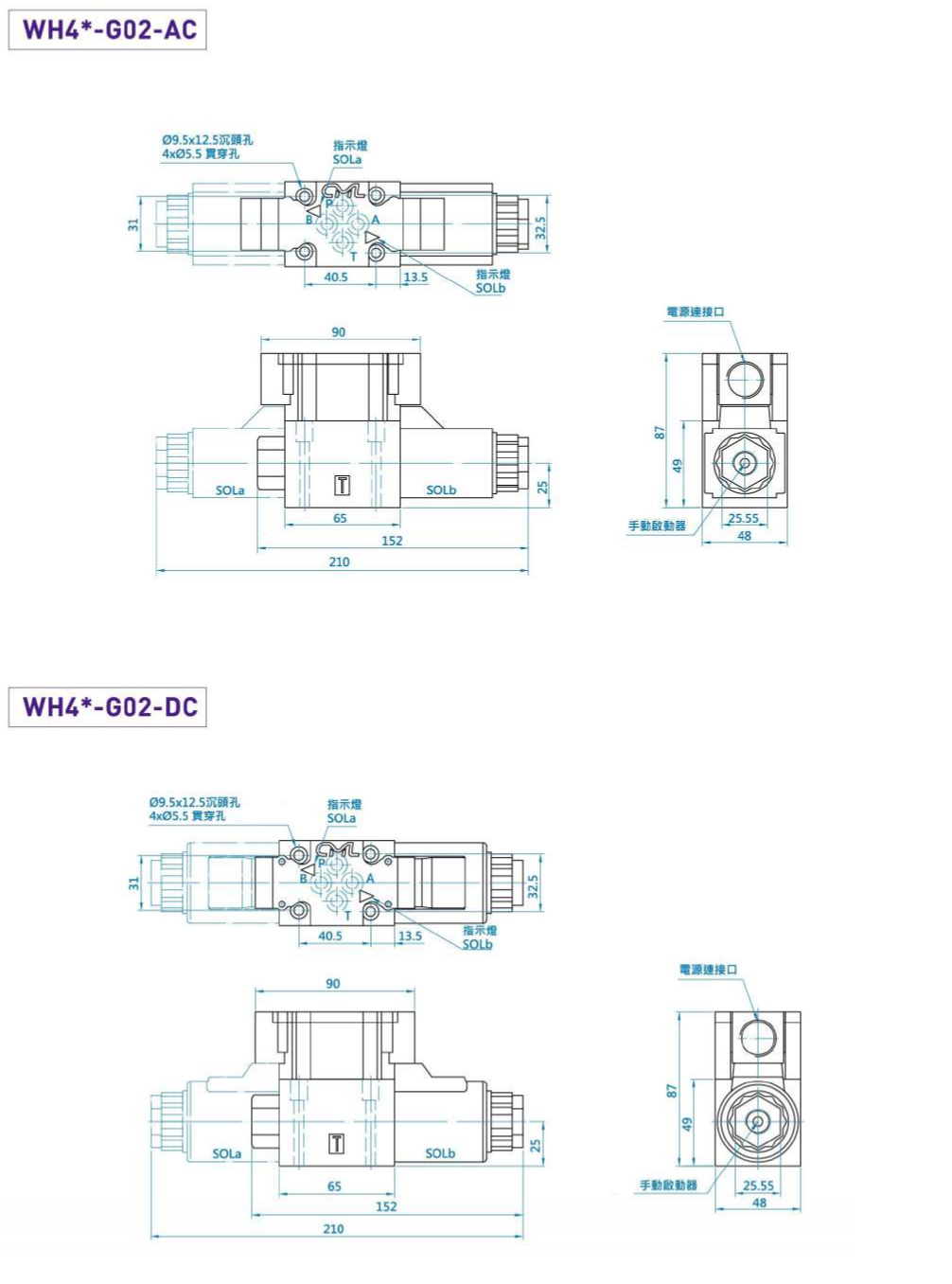 CML大流量型電磁閥 WHG02 尺寸圖