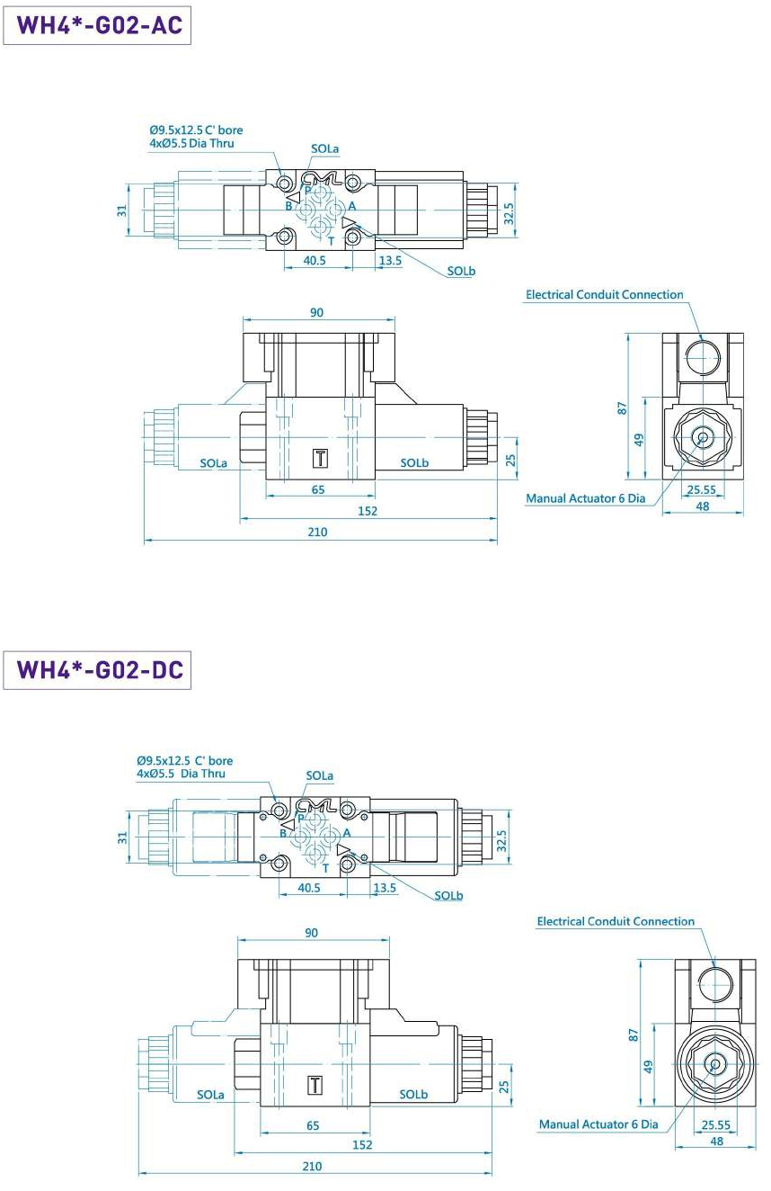 CML Válvula solenoide de tipo de alto flujo WH Dimensión Tipo de caja de cables G02