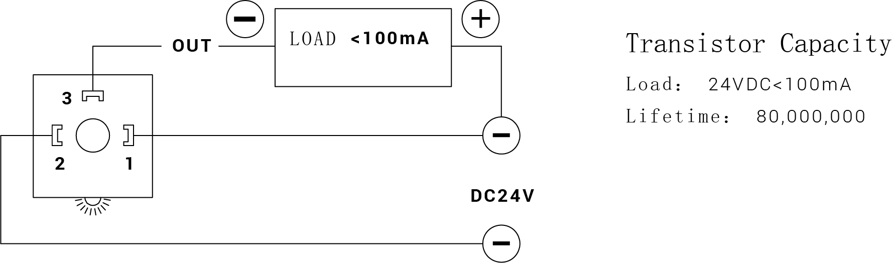 Diagrama de Posição do Plugue Elétrico do Interruptor de Pressão de Leitura Direta CML PSA, Pressão Direta de Leitura