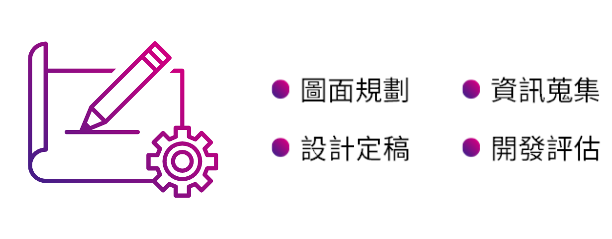 第一阶段|开发规划