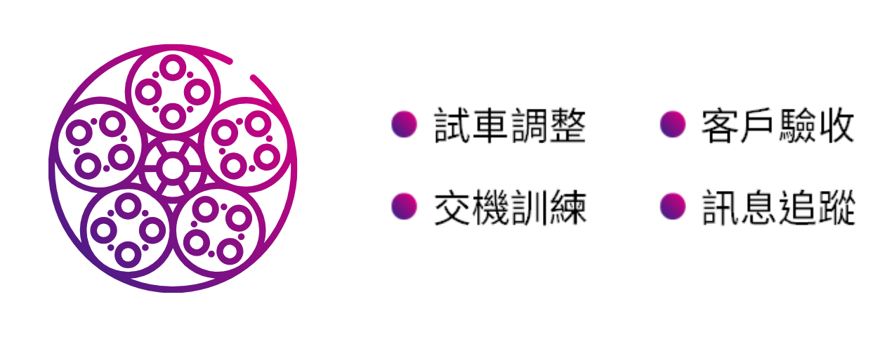 第三阶段|安装与试机