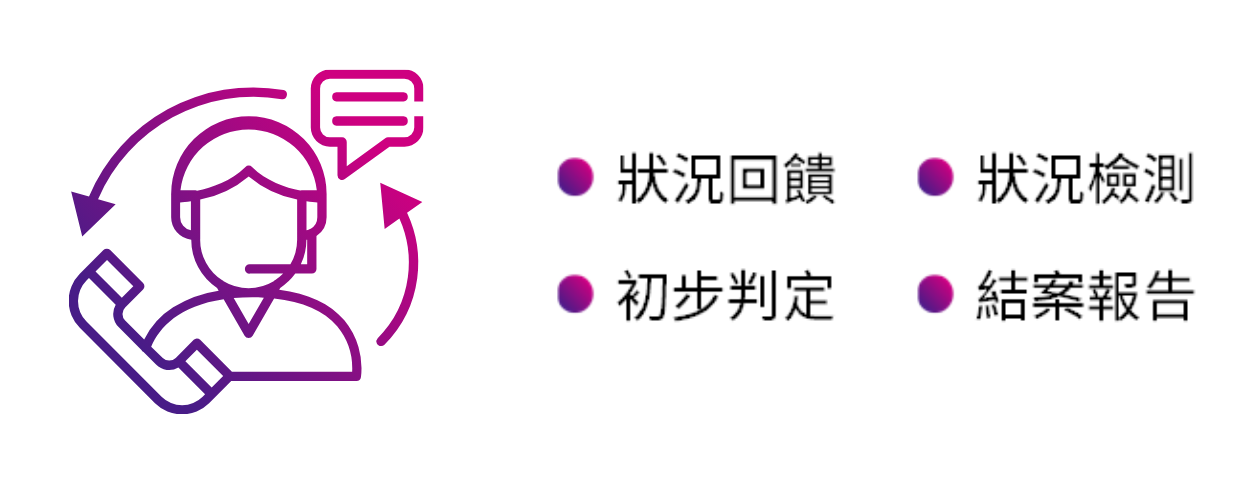 第四阶段|售后服务