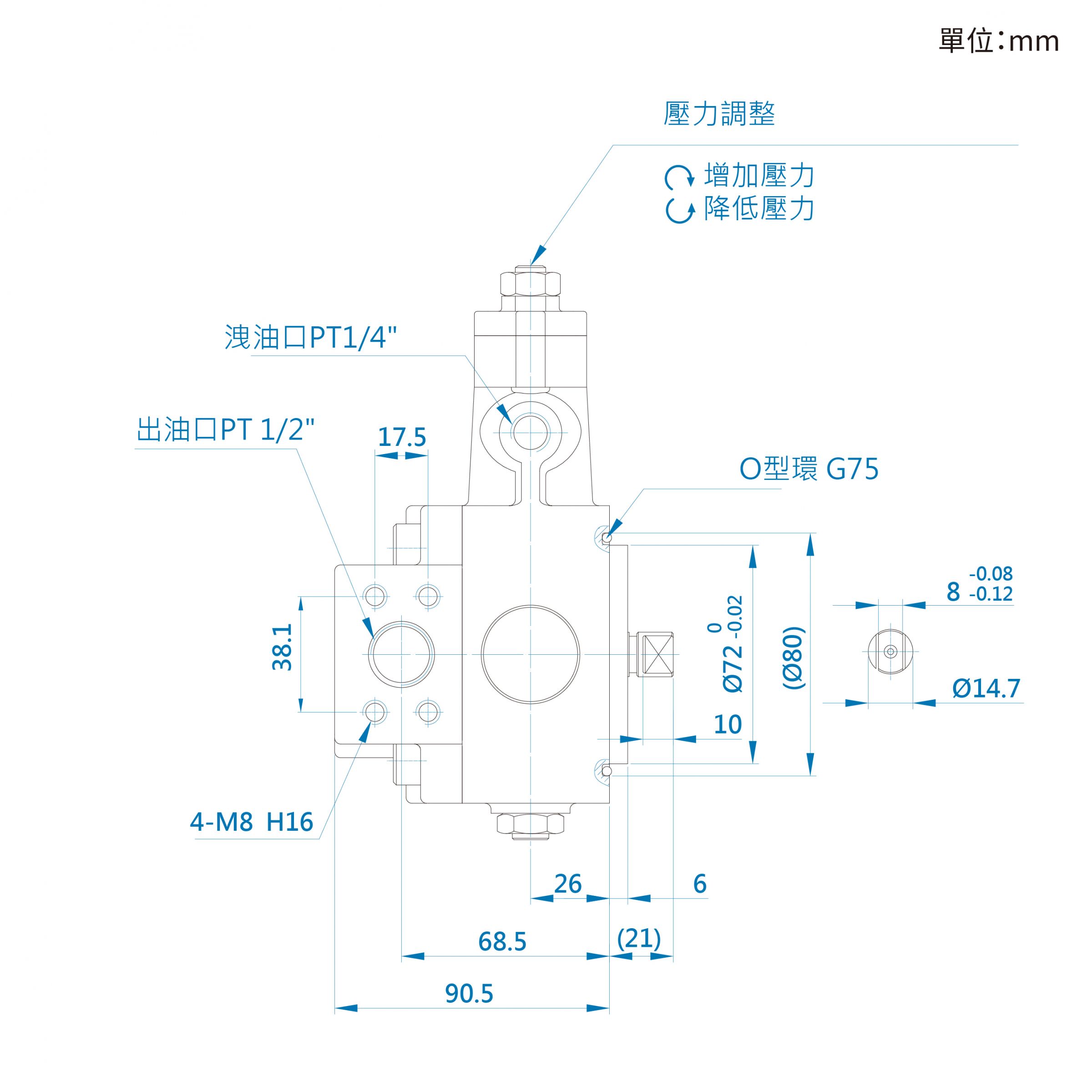 CML小型化變量葉片泵 SFN尺寸圖
